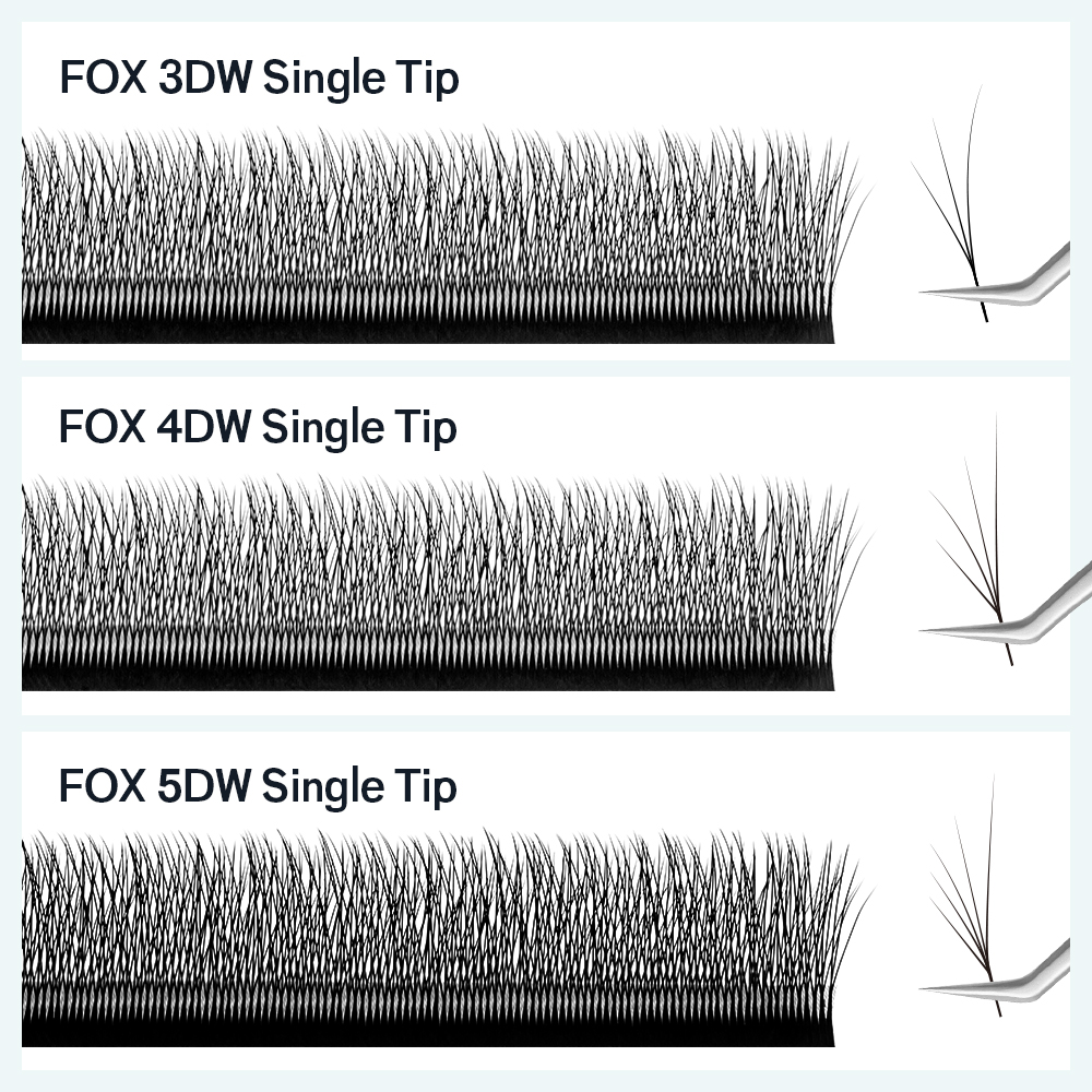 NATUHANA Fox 4D W Shape Eyelas - Eyelash Extension Fox Eye 评论和价格
