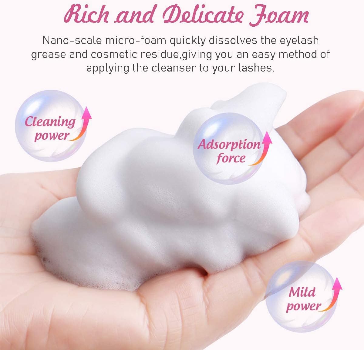 50ML Eyelash Extension Cleanse - Eyelash Extension Foam Cleanser 评论和价格
